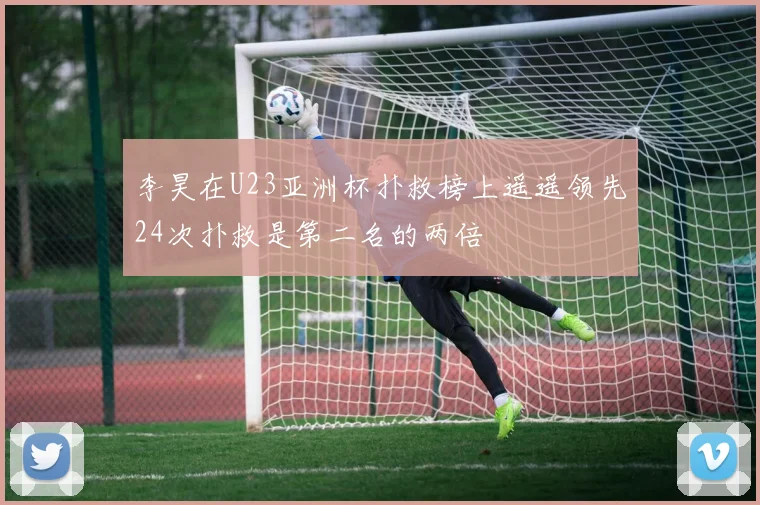 李昊在U23亚洲杯扑救榜上遥遥领先24次扑救是第二名的两倍